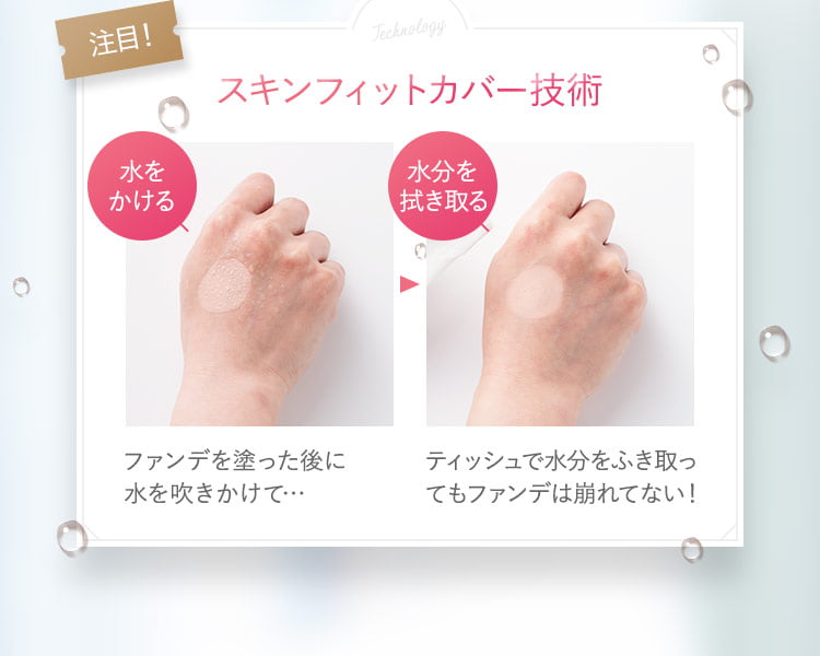 スキンフィットカバー技術