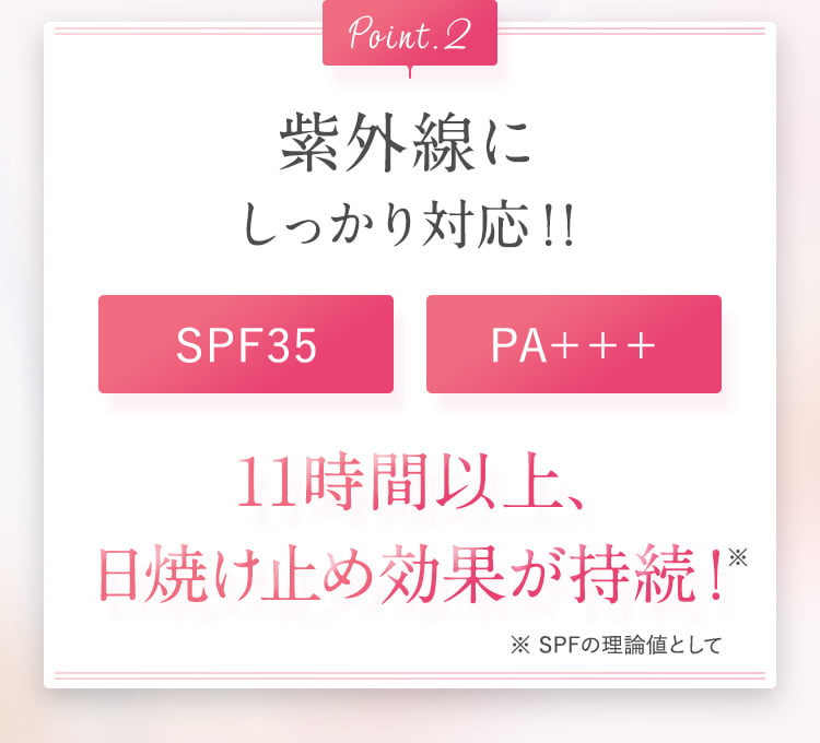 これからの紫外線にしっかり対応！！